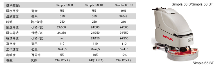 高美洗地机Simpla50BT技术参数